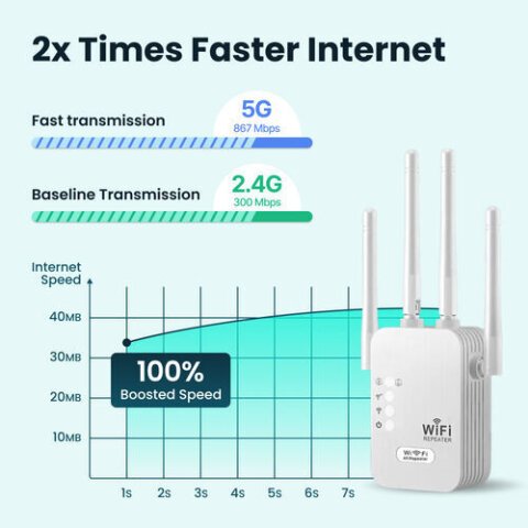 Wifi Bost Pro image