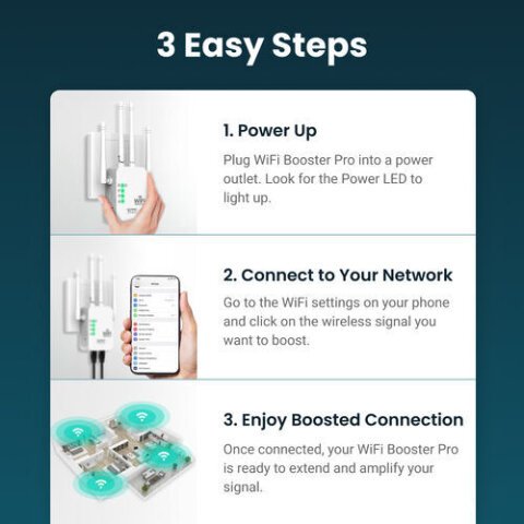 Wifi Bost Pro image